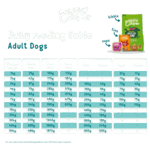 2022-11_Feeding_guides_-_version_4_-_without_background-1.png Organic Fish